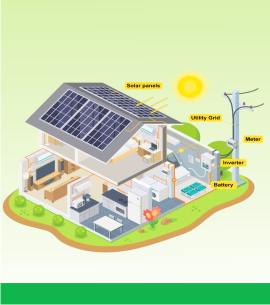 solar installer in ajah